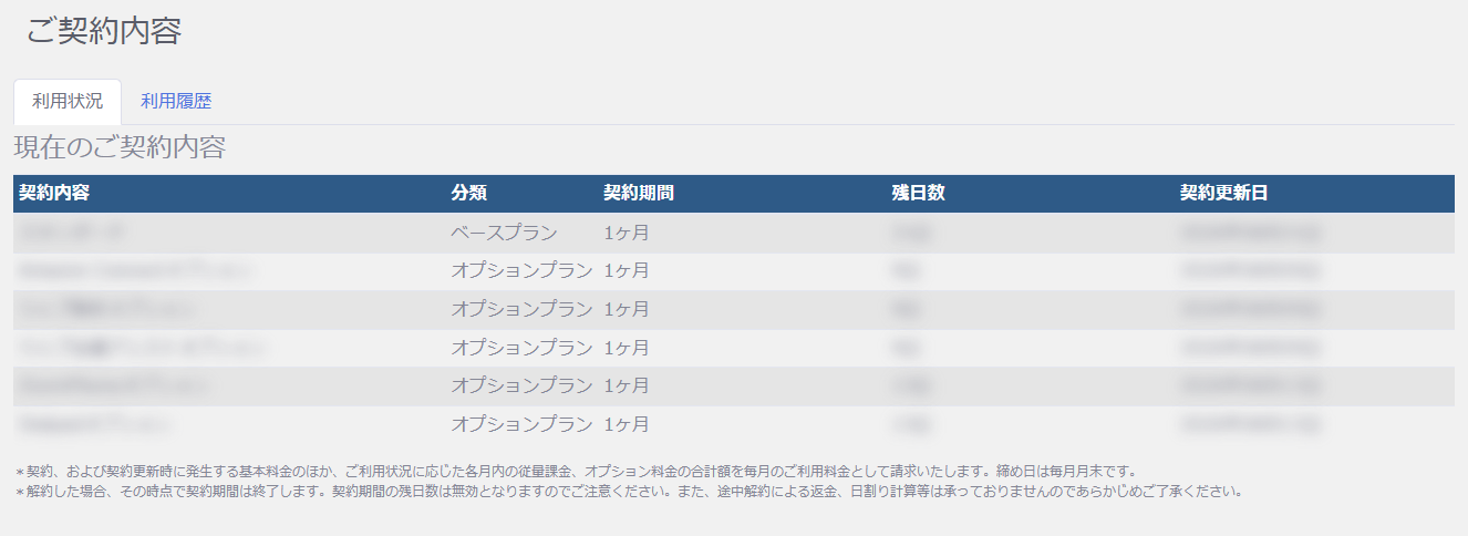 現在のご契約内容