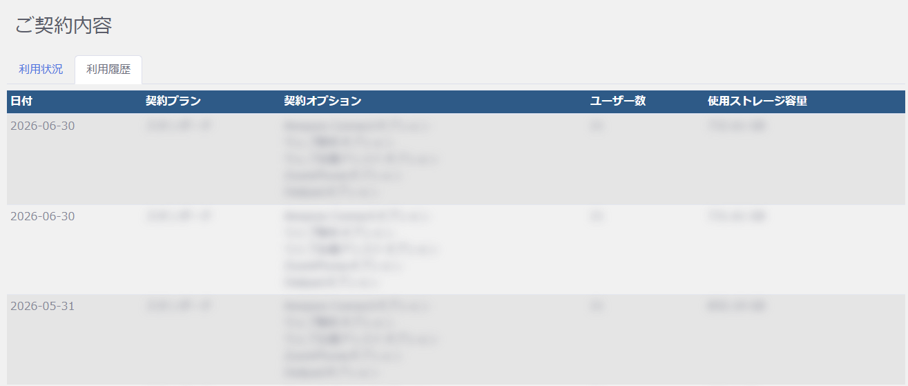 利用履歴
